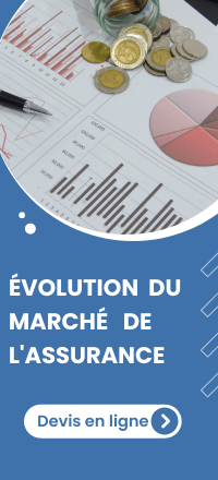 Évolution du marché de l'assurance